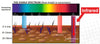 Infrared Lamp